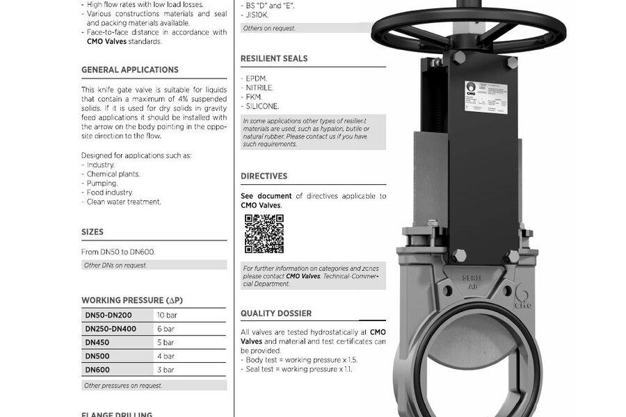 CMO AB Series Bidirectional Wafer Knife Gate Valve